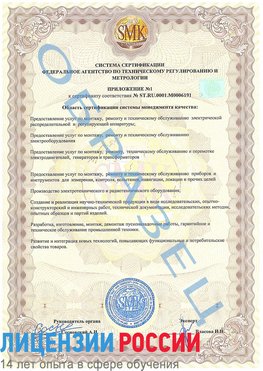 Образец сертификата соответствия (приложение) Ростов-на-Дону Сертификат ISO 50001