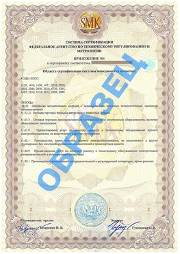 Приложение 1 Ростов-на-Дону Сертификат ГОСТ РВ 0015-002