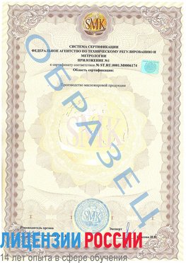 Образец сертификата соответствия (приложение) Ростов-на-Дону Сертификат ISO 22000