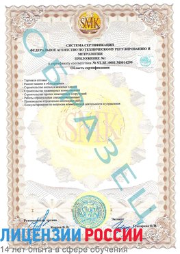 Образец сертификата соответствия (приложение) Ростов-на-Дону Сертификат ISO 14001